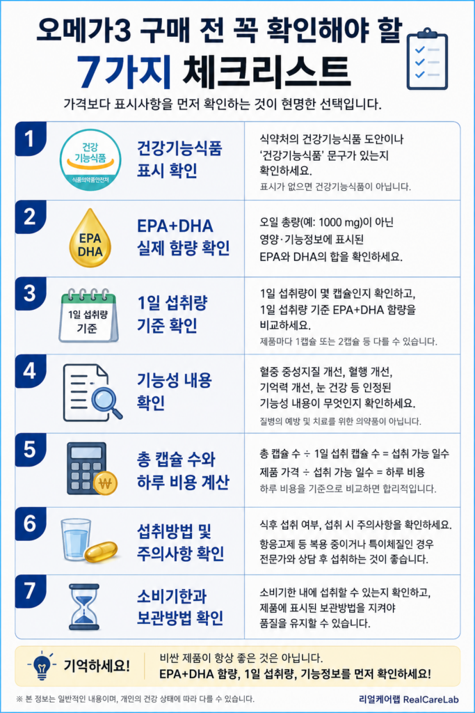 오메가3 구매 전 확인해야 할 7가지 체크리스트