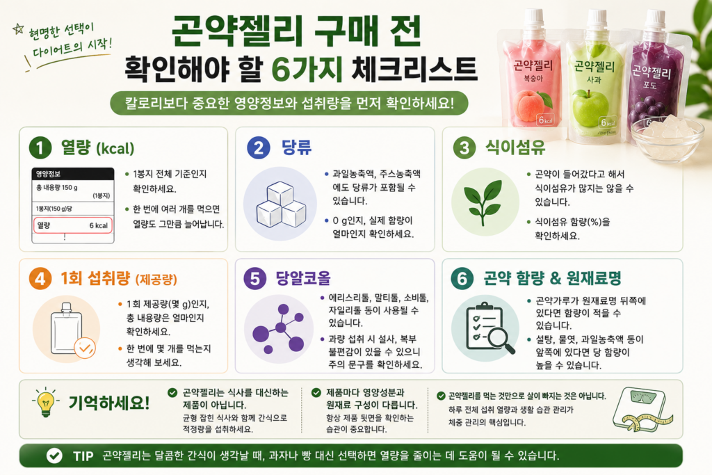 곤약젤리 구매 전 열량 당류 식이섬유 당알코올 확인 체크리스트
