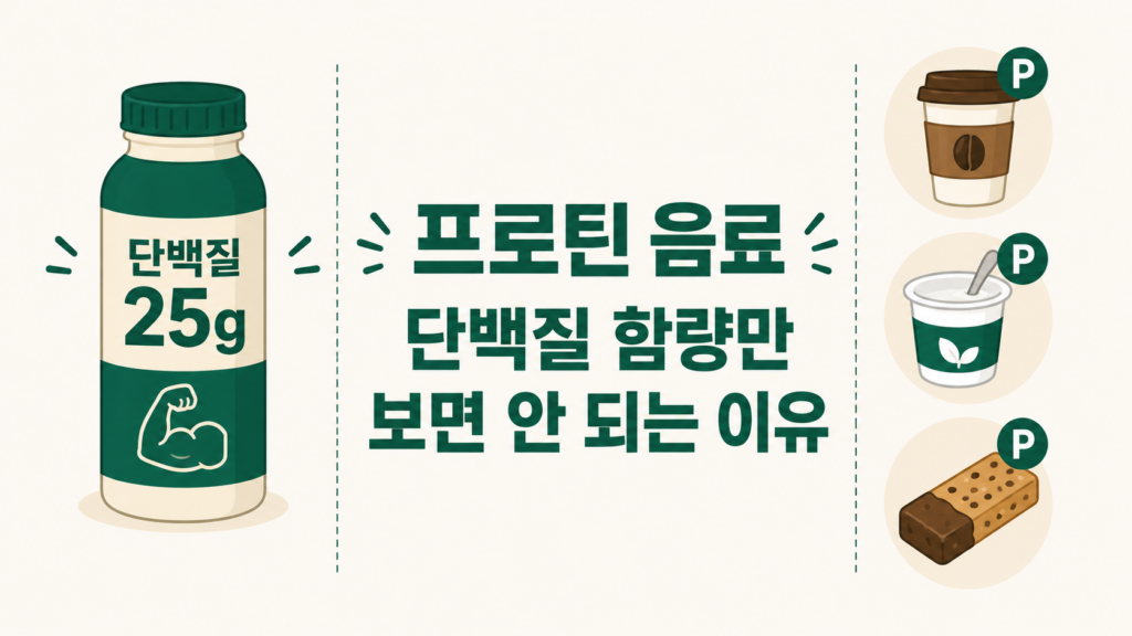 프로틴 강화 커피 요거트 시리얼바 등 단백질 첨가 제품 이미지