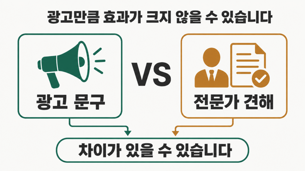 CLA 실제 효과에 대한 전문가 견해 설명 이미지
