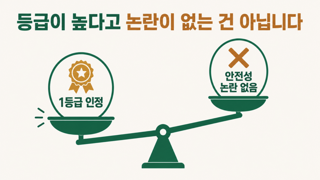 기능성 등급과 안전성 논란이 별개라는 오해 정정 이미지