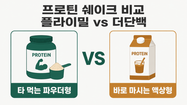 프로틴 쉐이크 비교 플라이밀 더단백 뭐가 다를까 대표 이미지